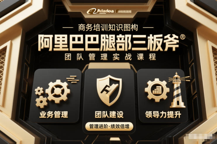 团队管理必学课程系列,阿里巴巴“腿部三板斧”-小目标云网创