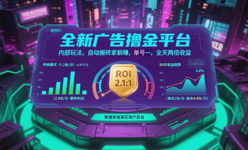 全新广告撸金平台,内部玩法,自动搬砖拿躺賺,单号一天保底2张+,全天两倍收益【揭秘】-小目标云网创