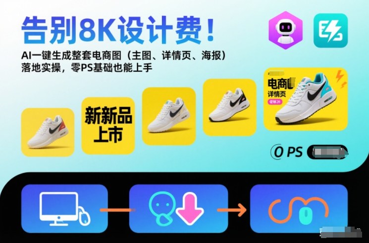 告别8K设计费！AI一键生成整套电商图(主图、详情页、海报)落地实操，零PS基础也能上手-小目标云网创